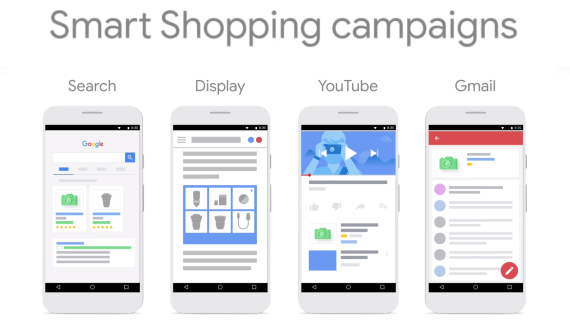google ads akıllı alışveriş kampanyası